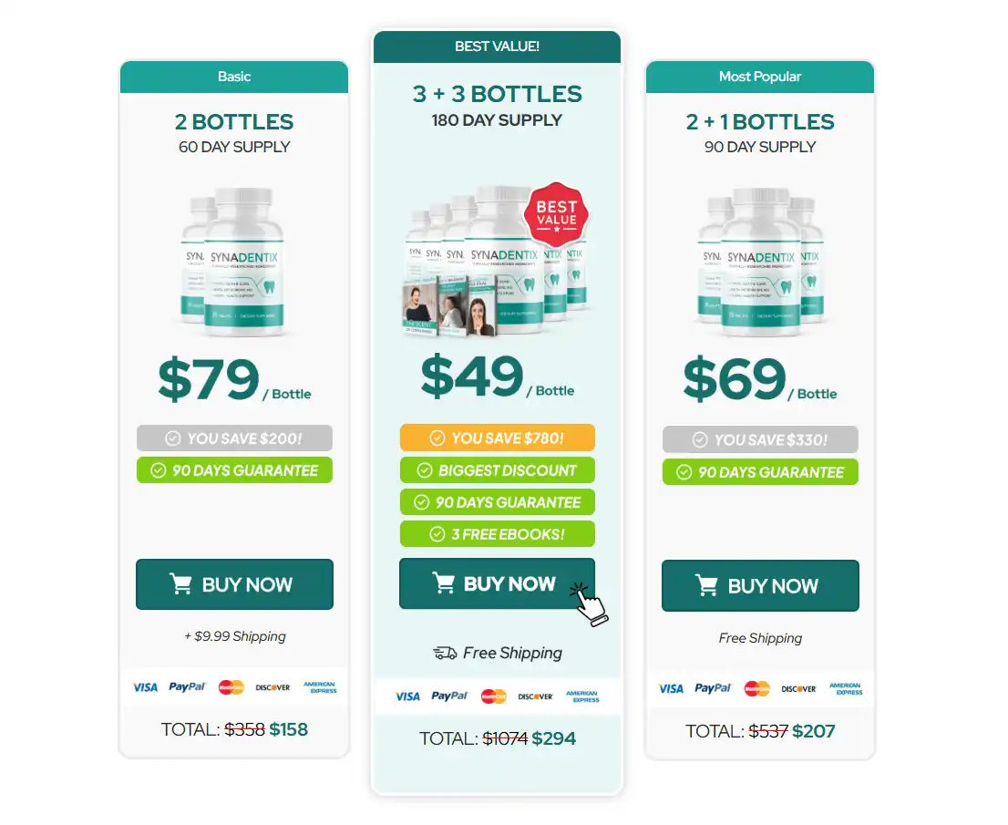 Synadentix buy 